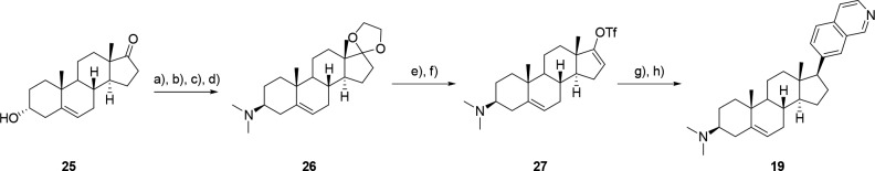 Scheme 2