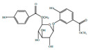 graphic file with name pharmaceuticals-15-01079-i026.jpg