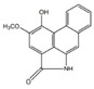 graphic file with name pharmaceuticals-15-01079-i014.jpg
