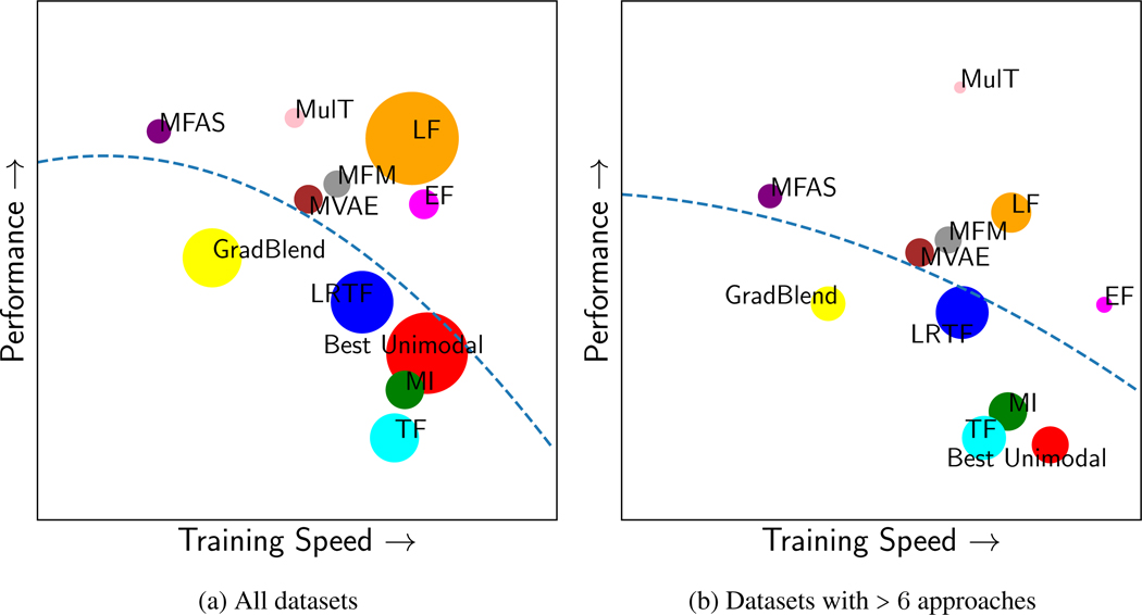 Figure 24: