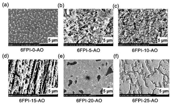 Figure 16