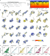 Extended Data Fig. 2