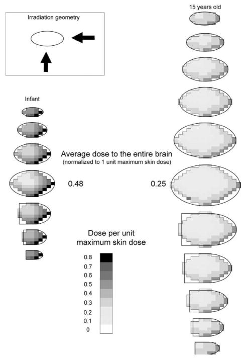 FIG. 5