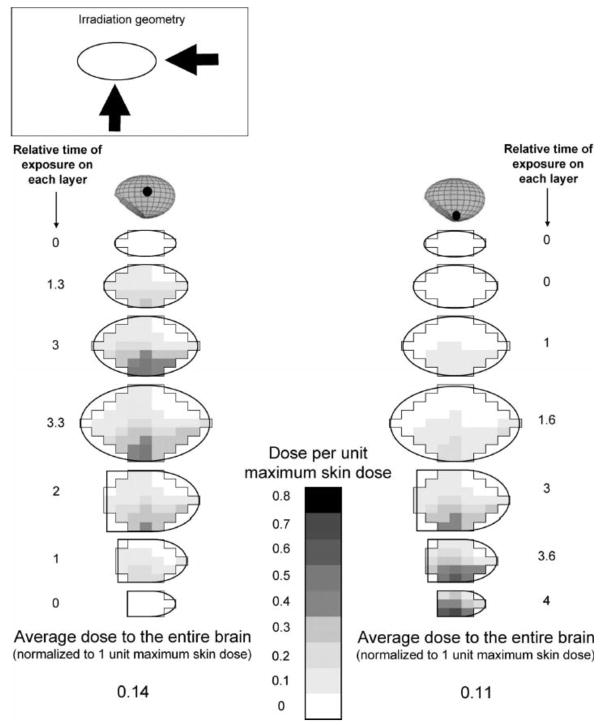 FIG. 6