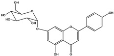 graphic file with name molecules-16-01070-i108.jpg