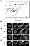 FIG. 10.