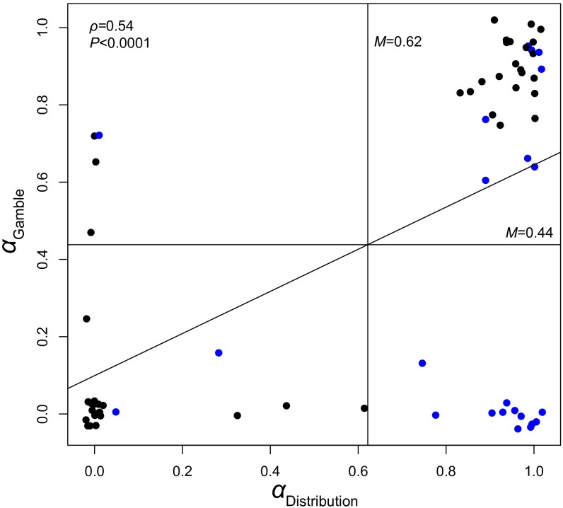 Fig. S1.