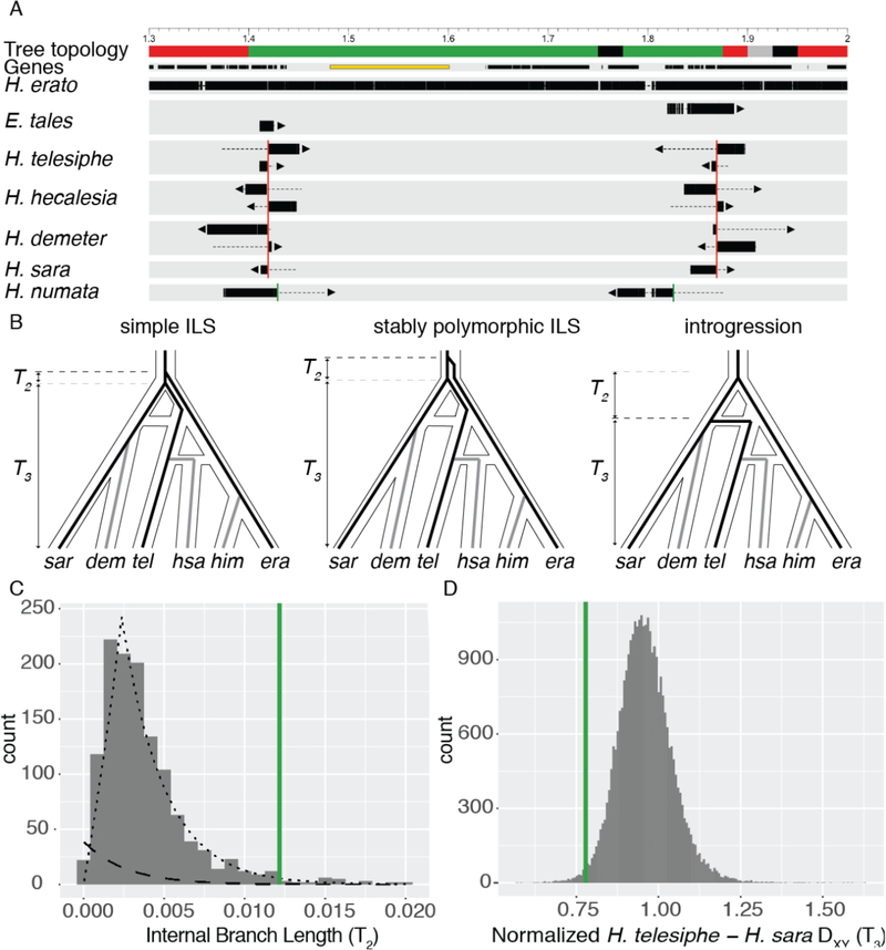 Fig. 4: