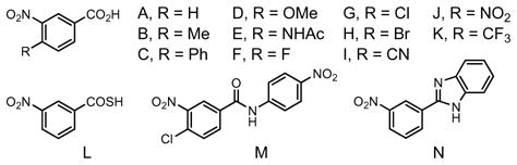 graphic file with name nihms93010t1.jpg