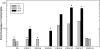 FIG. 7.