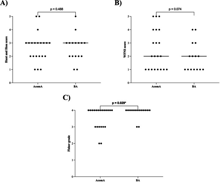 Fig. 6