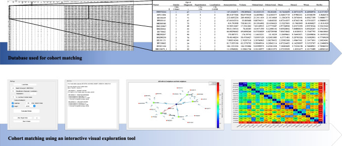 Fig. 3