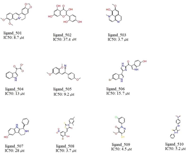 Figure 2