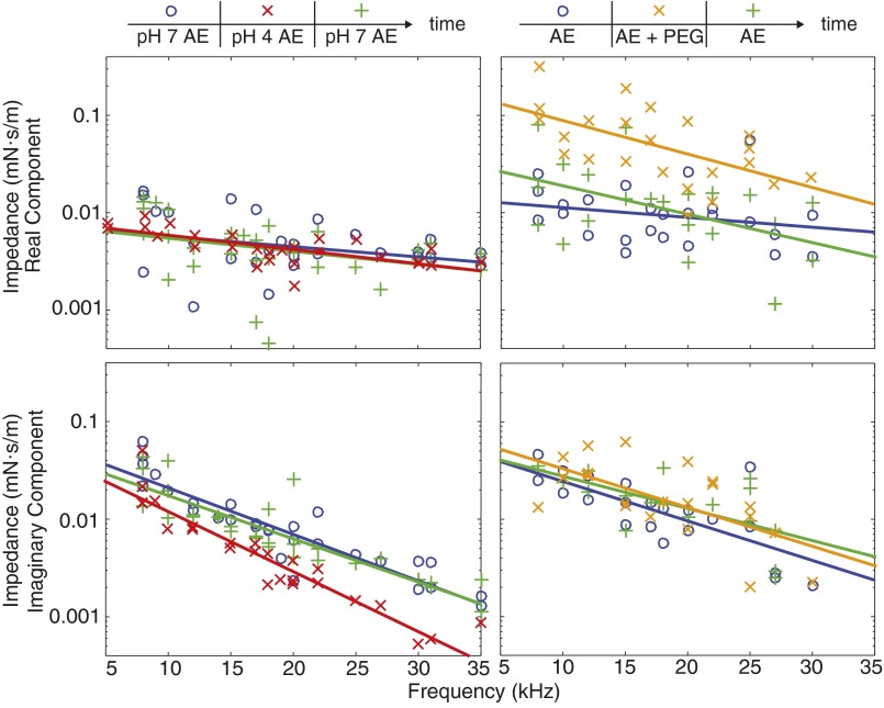 Fig. S1.