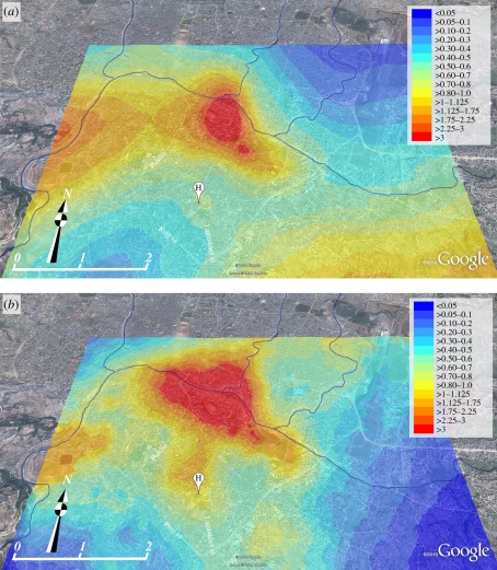 Figure 2.