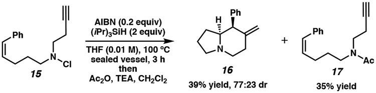 Scheme 4.