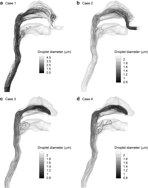 FIG. 4.