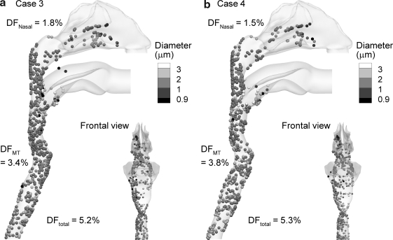 FIG. 7.