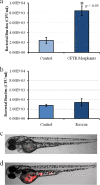 FIG. 4.