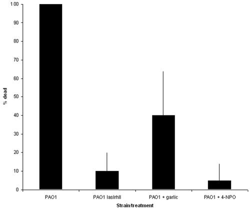 FIG. 6.