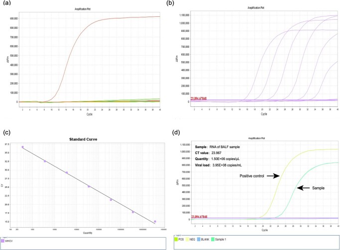 Extended Data Fig. 4