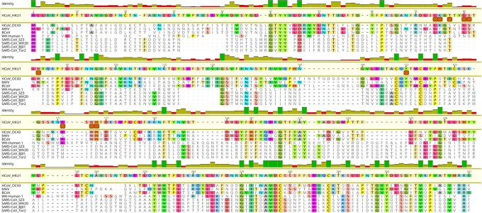 Extended Data Fig. 8