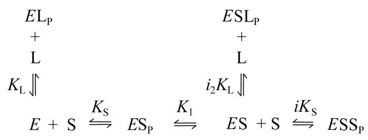 SCHEME 4