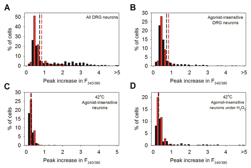 Extended Data Fig. 10