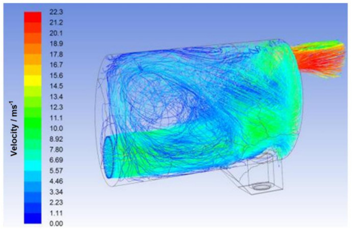 Figure 13