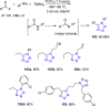 Scheme 83