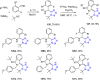 Scheme 48