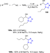 Scheme 80