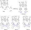 Scheme 74