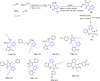 Scheme 46