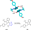 Scheme 49