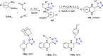 Scheme 61