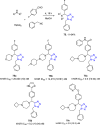 Scheme 27