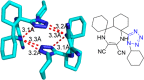 Figure 28