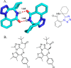 Figure 50