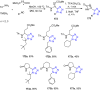 Scheme 70