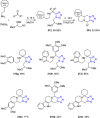 Scheme 104