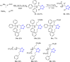 Scheme 15