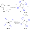 Scheme 41