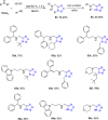 Scheme 31