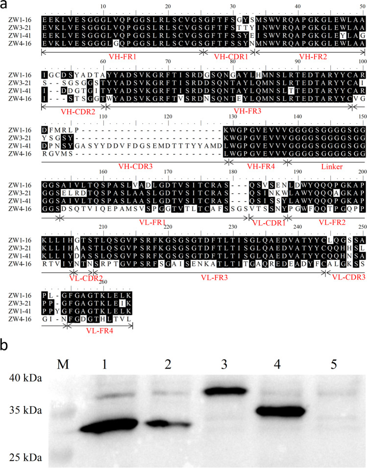 Fig. 4