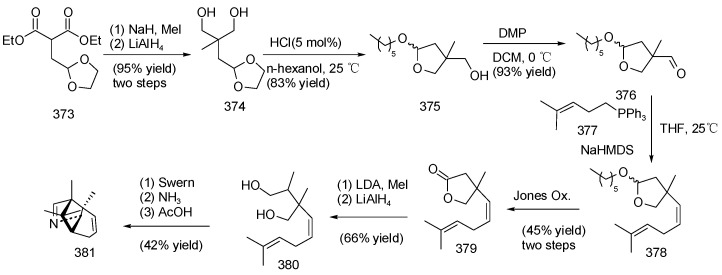 Scheme 27