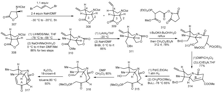 Scheme 20