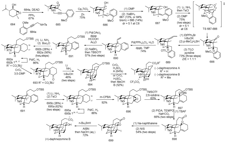 Scheme 48