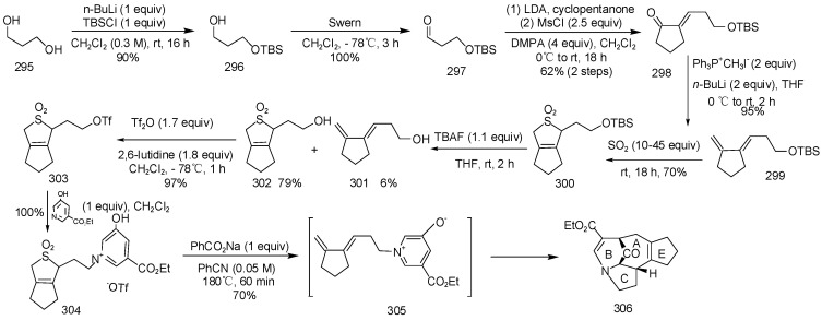 Scheme 19