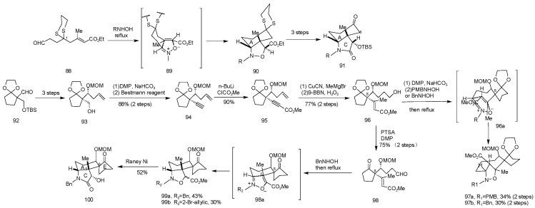 Scheme 4